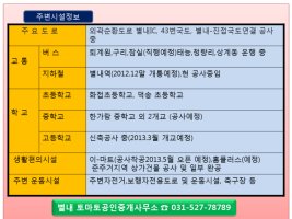 별내신도시전세1