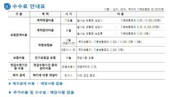 신한생명즉시연금3