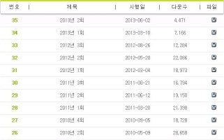 정보처리기사기출문제5