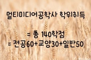 학점은행제멀티미디어1