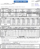 그랜드카니발가격표2