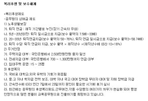 기술직 공무원 급여2