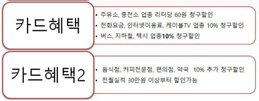 연회비없는신용카드6