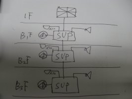소방설비기사실기3