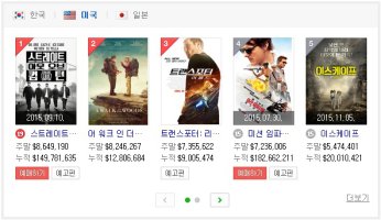 최신개봉영화순위2