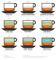 프렌치카페종류1