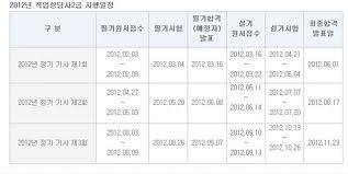 국비지원직업상담사4