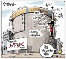박근혜 대통령 이년 : 최악의 인사(人事)와 재벌정책 1/2 실종된 인사정책