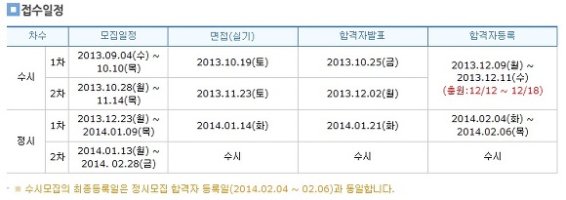 수시2차모집기간2