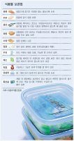 여름철음식1