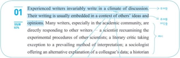 영어독해문제집3