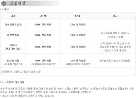 사회복지사2급취득방법5
