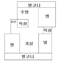 부동산경매정보5