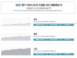 화상중국어추천1