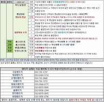울릉도숙박추천2