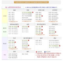 소방안전관리자4