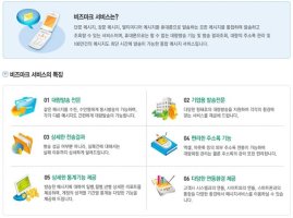 대량문자전송사이트3