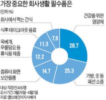 보안필름3