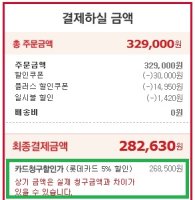 백화점상품권카드구매1