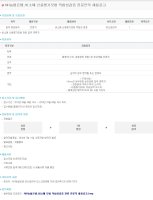 은행별신용평가1