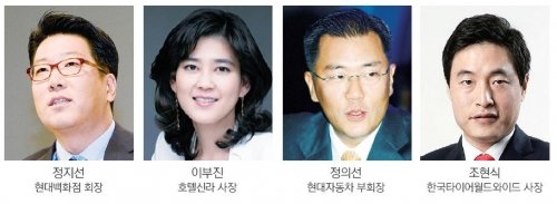 현대백화점연봉3