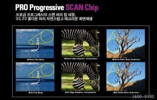 휴대용빔프로젝터2