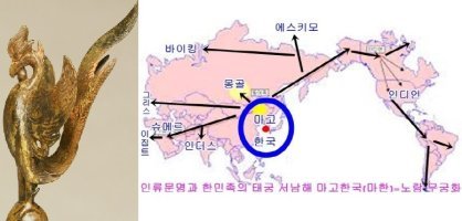 고종황제가 정한 국호'대한'은 단군한국을 의미한다/소중화 500년 조선왕조 폐문=＞대한제국=＞대한민국