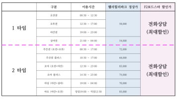 성우리조트렌탈샵2