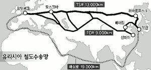 통일한국 국호되야할 大韓은 단군왕검의3韓영토/헌법의 영토조항 개정해야!