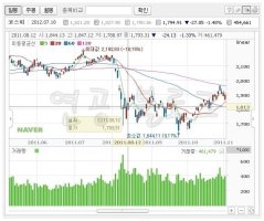 삼성생명변액연금5