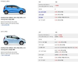 쉐보레10월판매조건1