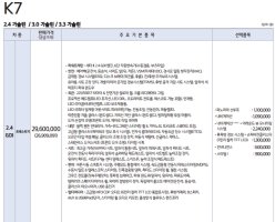 K7가격표3