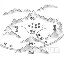 풍수지리 부동산투자 - 기본원리 장풍득수와 아파트 부지