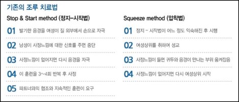 미금역비뇨기과5