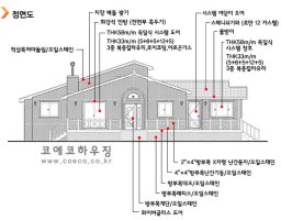 단독주택설계6
