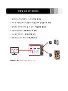 동영상강의녹화2