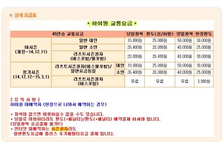 부산하이원패키지5