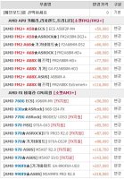 컴퓨터견적사이트1