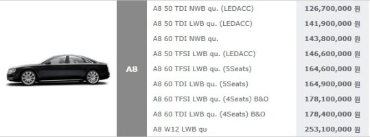 아우디A8가격4