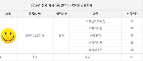 샵마스터자격증1