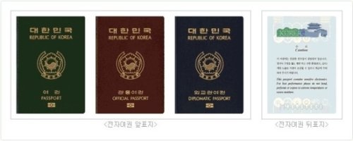 워킹홀리데이준비1