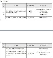 사업계획서예시1