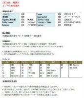 일본어번역회사2