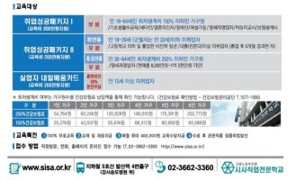 워드1급자격증4