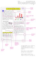 워드프로세서1급실기5