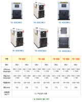 가정용전기보일러5