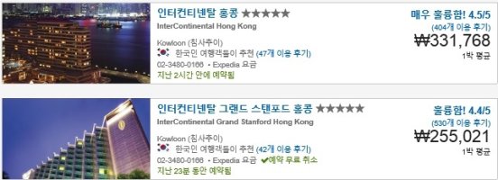 홍콩침사추이호텔4