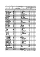 추정손익계산서4