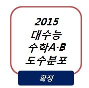 수능 수학1