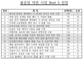 정보수집5